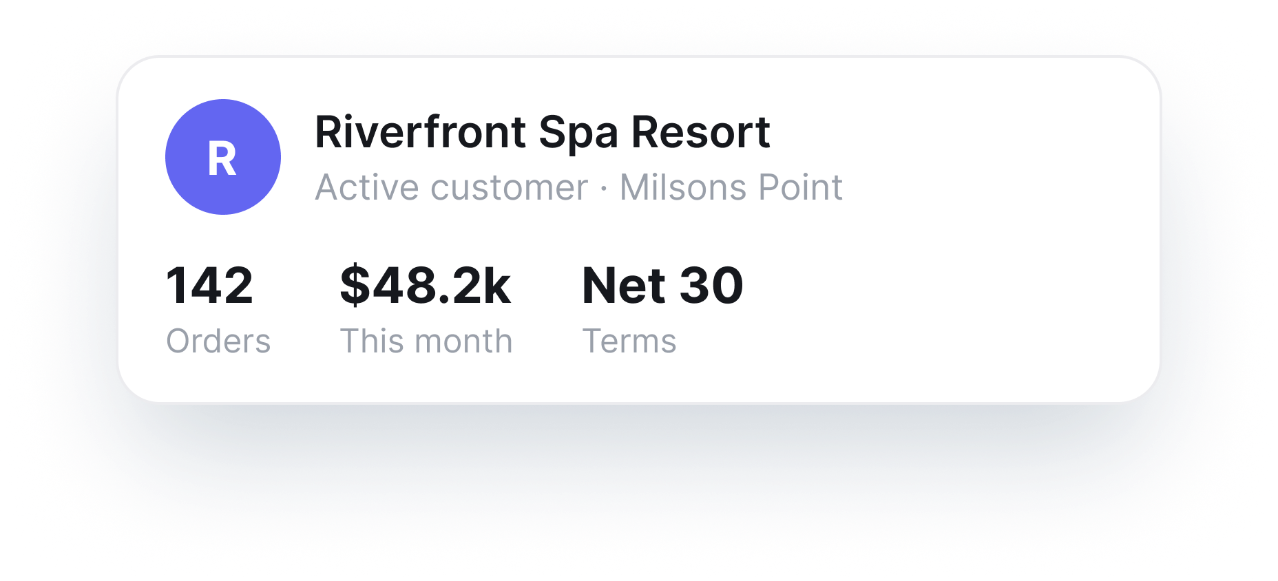 Customer summary