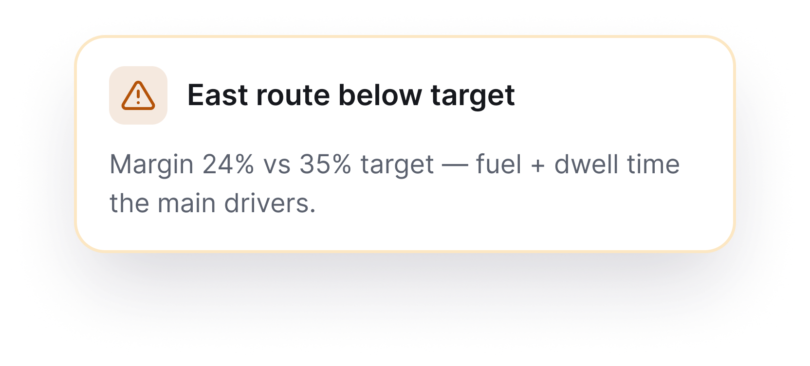 LaundryOS Lens — analytics dashboard